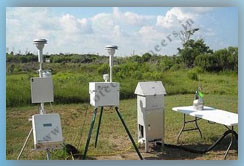 Ambient Air Monitoring Services Providers